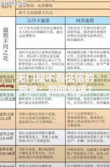 无门槛不看征信的网贷：如何申请？安全吗？