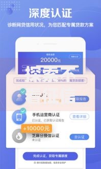 探索不看征信的网贷：低门槛贷款新选择