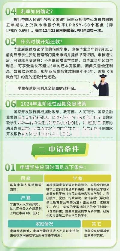 2025贷款能下的口子有哪些申请条件及平台推荐
