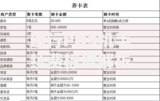 建行POS机手续费标准解析：费率、优惠及常见问题全知道