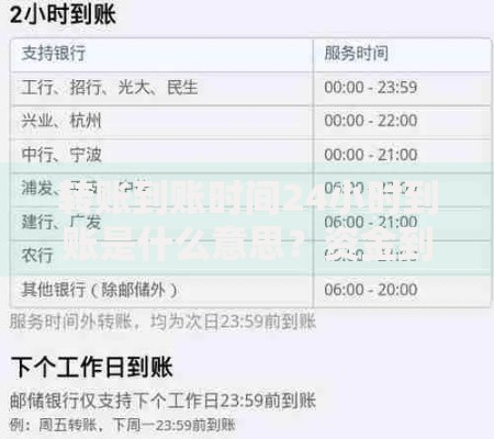 转账到账时间24小时到账是什么意思？资金到账规则全解析