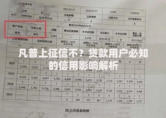 凡普上征信不?贷款用户必知的信用影响解析 凡普上征信不?贷款用户必知的信用影响解析