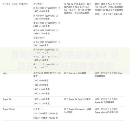 月利率49年利率是多少？计算方式与避坑指南全解析