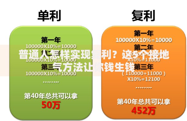 普通人怎样实现复利？这5个接地气方法让你钱生钱