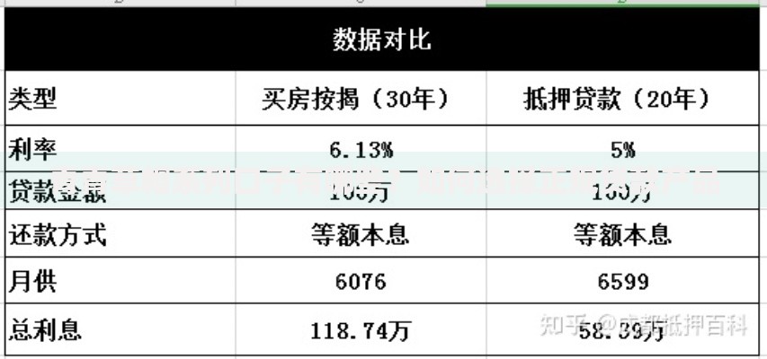 青青草帽系列口子有哪些？如何选择正规贷款产品