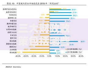 三大财政政策包括哪些？普通人必须了解的财富管理技巧