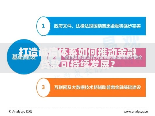 打造诚信体系如何推动金融贷款可持续发展？