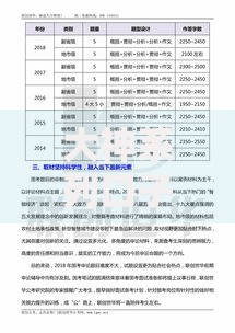 大神系列口子有哪些？权威解析及正规申请渠道推荐