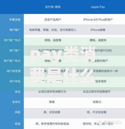 pay类消费是什么样的消费？揭秘现代支付方式的消费特征与趋势