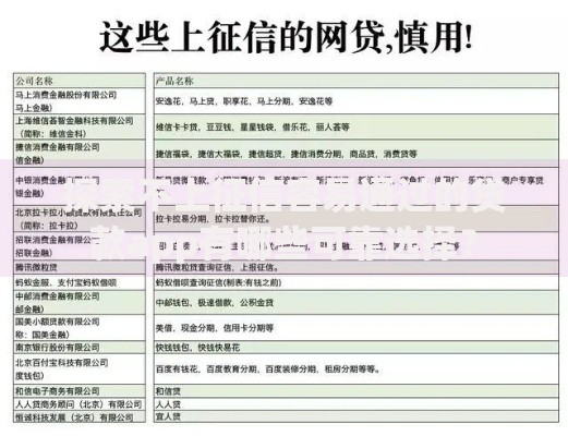 探索不上征信容易通过的贷款app有哪些可靠选择？