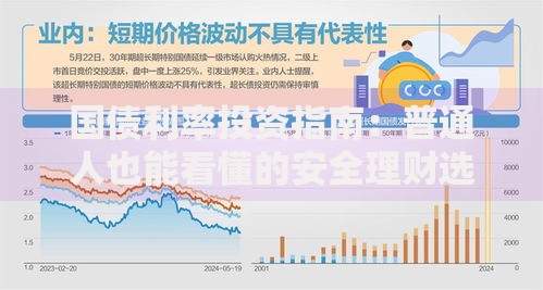 国债利率投资指南：普通人也能看懂的安全理财选择