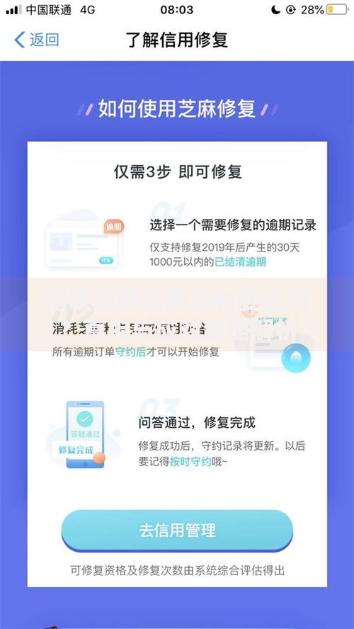 借呗逾期会联系村委会吗？真相与应对策略解析