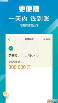 借贷口子贷款：如何选择安全平台及申请条件解析