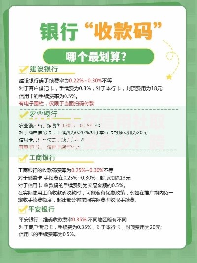 农行卡在信用社取钱手续费多少？跨行取款费用全解析