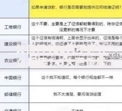 欠银行100万不还什么后果?5大严重后果与应对策略解析 欠银行100万不还什么后果?5大严重后果与应对策略解析