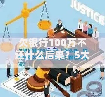 欠银行100万不还什么后果?5大严重后果与应对策略解析 欠银行100万不还什么后果?5大严重后果与应对策略解析