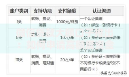 微信贷款大额口子推出：如何申请高额度资金方案