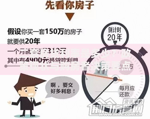 二套房贷利率是多少？政策现状与购房者决策要点