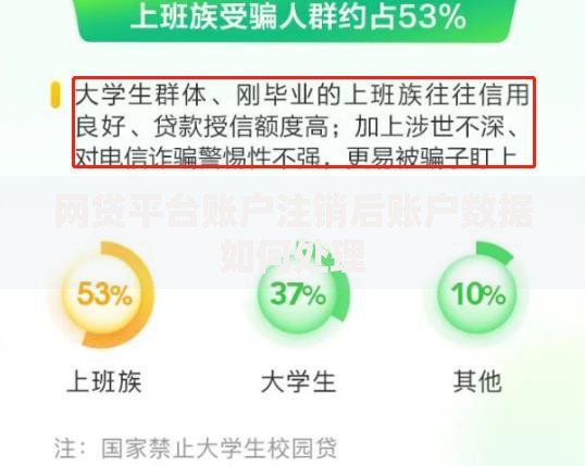 网贷平台账户注销后账户数据如何处理