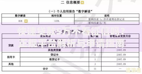 快速贷款5万不看征信吗？正规平台解析与申请指南