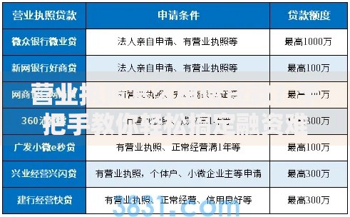 营业执照怎么申请贷款？手把手教你轻松搞定融资难题