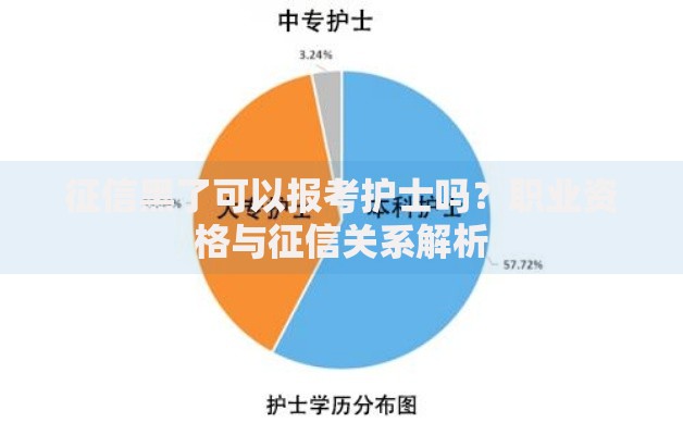 征信黑了可以报考护士吗？职业资格与征信关系解析