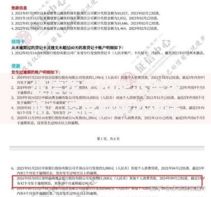 征信花了也能办房贷吗?深度解析办理途径与条件 征信花了也能办房贷吗?深度解析办理途径与条件