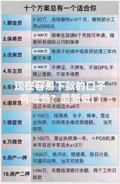 现在容易下款的口子有哪些？最新低门槛贷款渠道解析