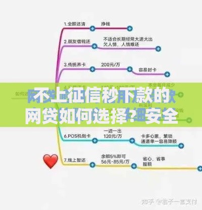 不上征信秒下款的网贷如何选择？安全风险与申请流程全解析