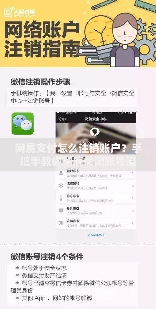 网易支付怎么注销账户？手把手教你彻底关闭账号流程