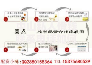 中山私人借钱联系电话如何快速获取资金？
