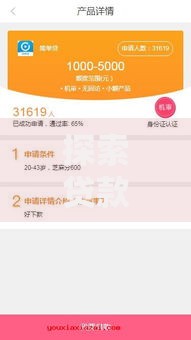 探索贷款口子最多的软件：哪款更省心省力？