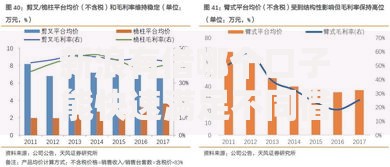 新浪有借哪个口子能快速满足不同借款需求？深度解析产品特点
