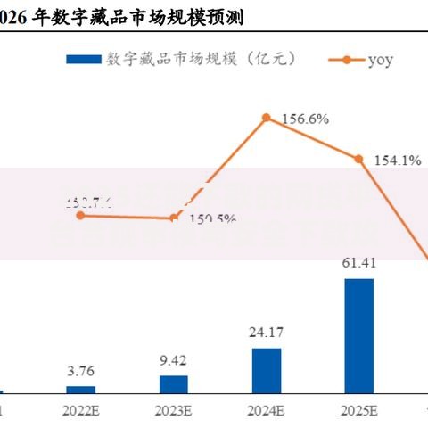 2025还能下款的网贷平台合规审核与安全下款攻略