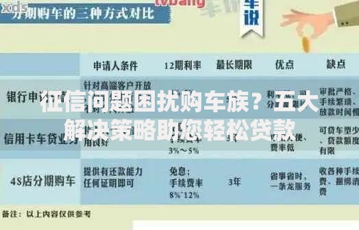 征信问题困扰购车族？五大解决策略助您轻松贷款