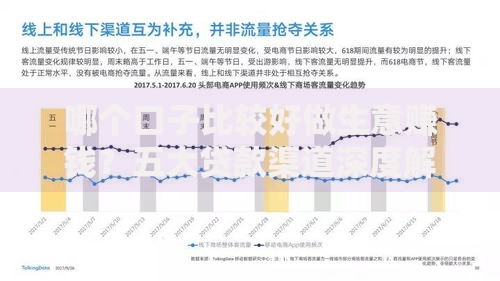 哪个口子比较好做生意赚钱？五大贷款渠道深度解析