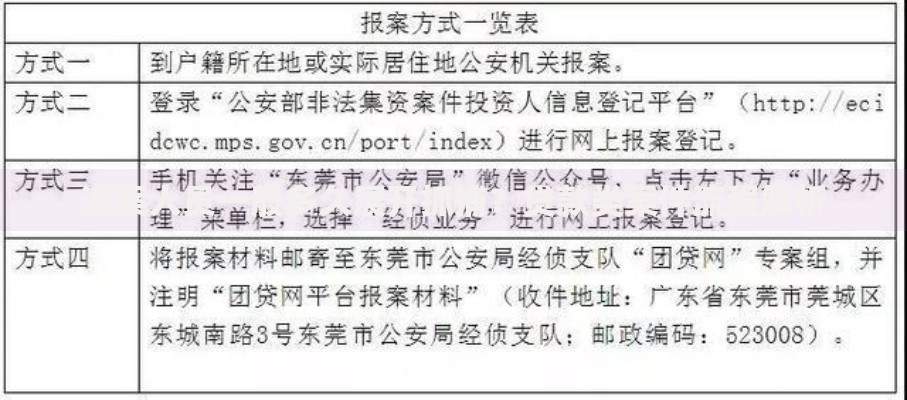 涉案人员一般多久展开抓捕？贷款类案件流程解析