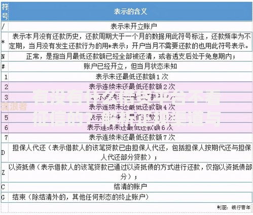 有没有什么借贷平台不看征信的？解析正规渠道与风险提示