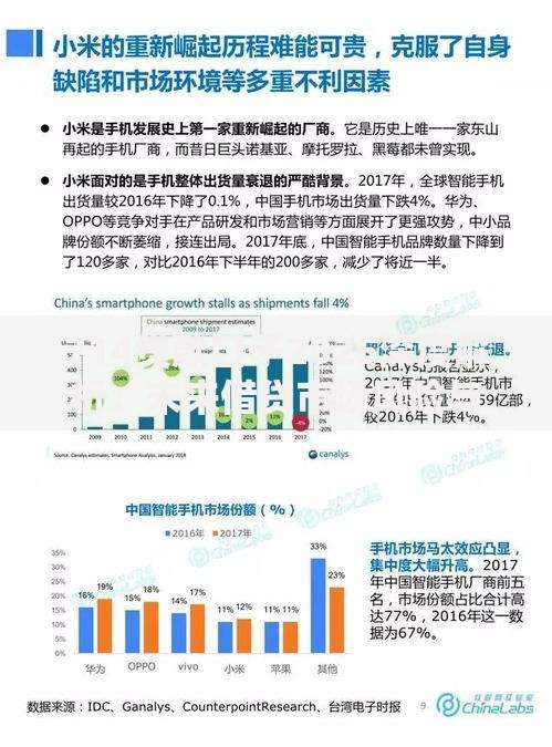 714贷款口子2025深度解析：未来借贷市场风险与机遇