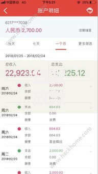 贷款放款快的软件不看信用？这些平台值得尝试