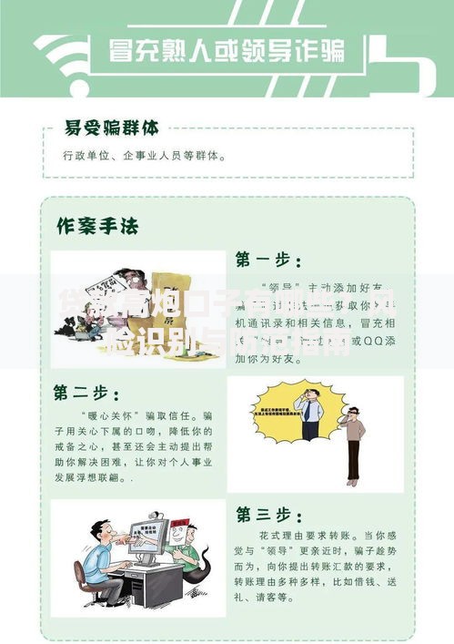 贷款高炮口子有哪些？风险识别与防范指南