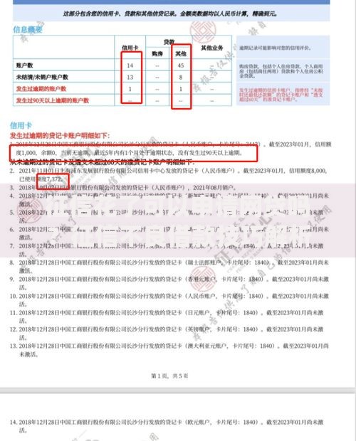 征信花了可以申请网贷吗？征信不良借款技巧解析
