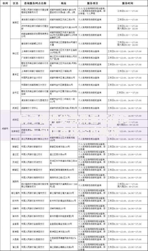 房子抵押贷款用看征信吗？征信审核深度解析