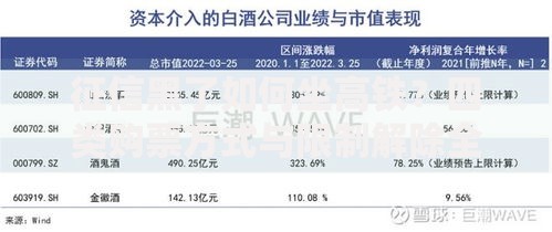 征信黑了如何坐高铁？四类购票方式与限制解除全解析