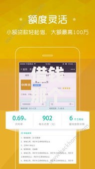 借钱那个平台容易通过下款快如何选择正规渠道