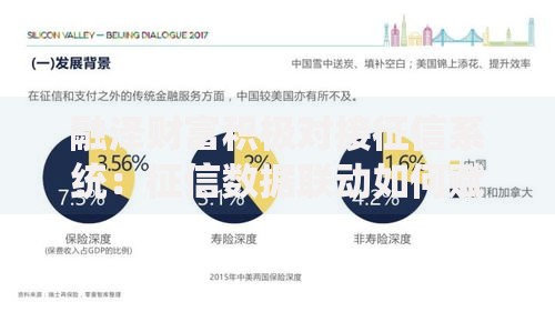 融泽财富积极对接征信系统：征信数据联动如何赋能贷款服务？