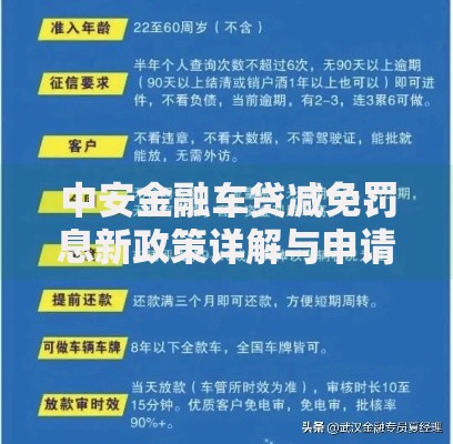 中安金融车贷减免罚息新政策详解与申请指南