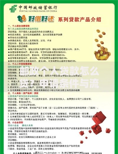 邮政个人贷款怎么贷？申请条件与流程详解
