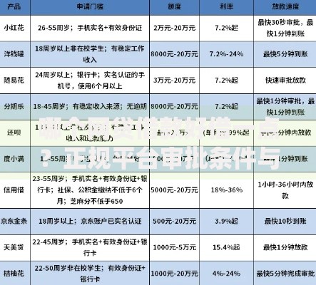 哪个网贷借款好借一点？正规平台审批条件与技巧解析