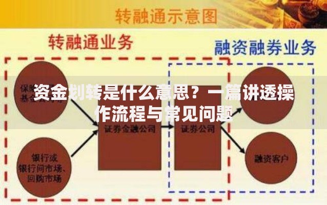 资金划转是什么意思？一篇讲透操作流程与常见问题